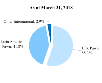 chart-591f00e518dd5dd4a3b.jpg