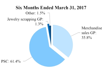 chart-6ace5a0d8ef3b359ed7.jpg