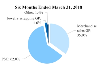 chart-b1ab451cad1e3e72c92.jpg