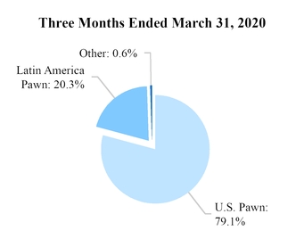 chart-57b8afaa84a358e6bc2.jpg