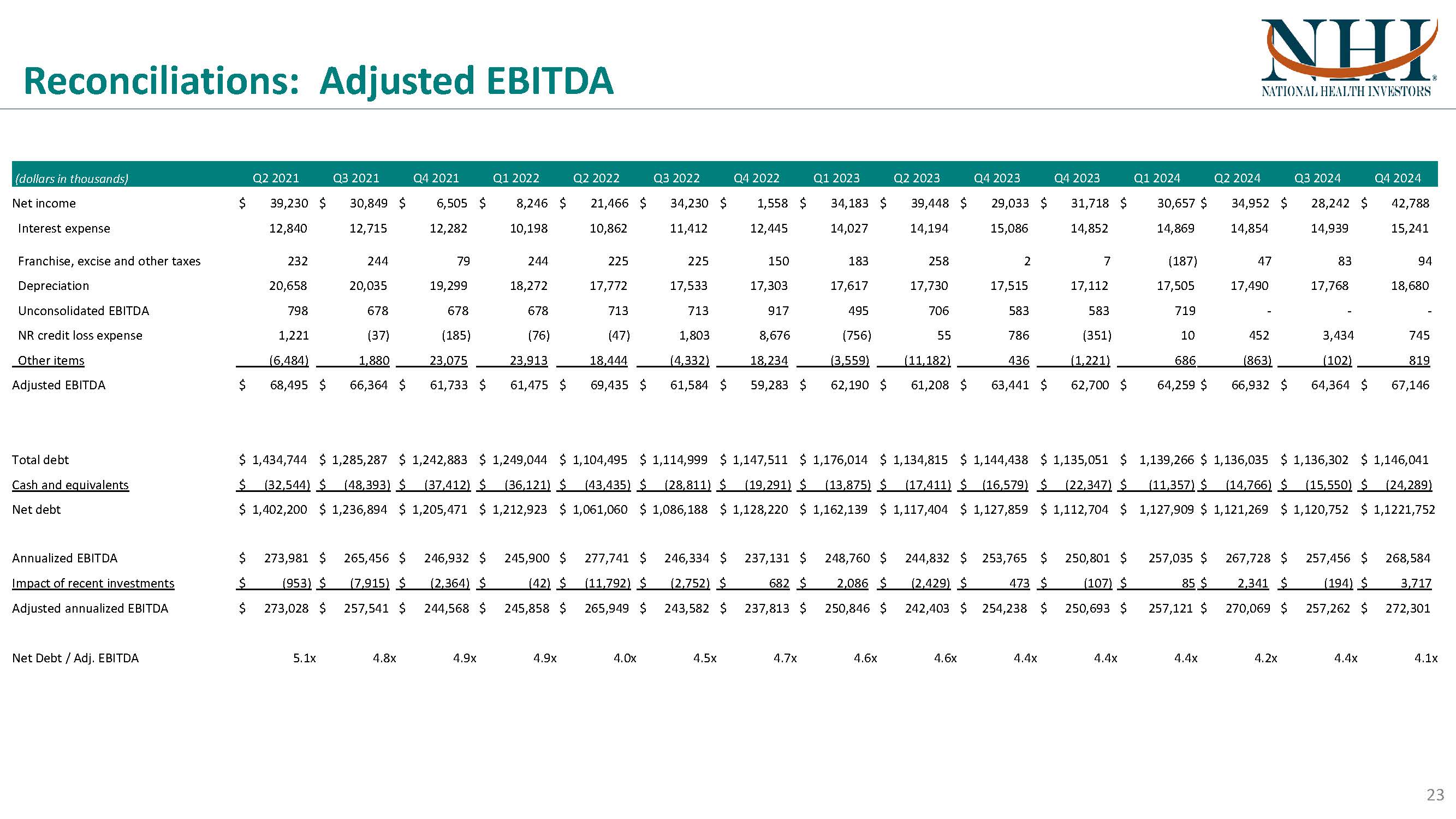 nhibusinessupdate_februarya.jpg