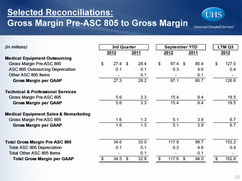 Gross margin это. Gross margin формула. Gross margin как считать. Gross margin это простыми словами.