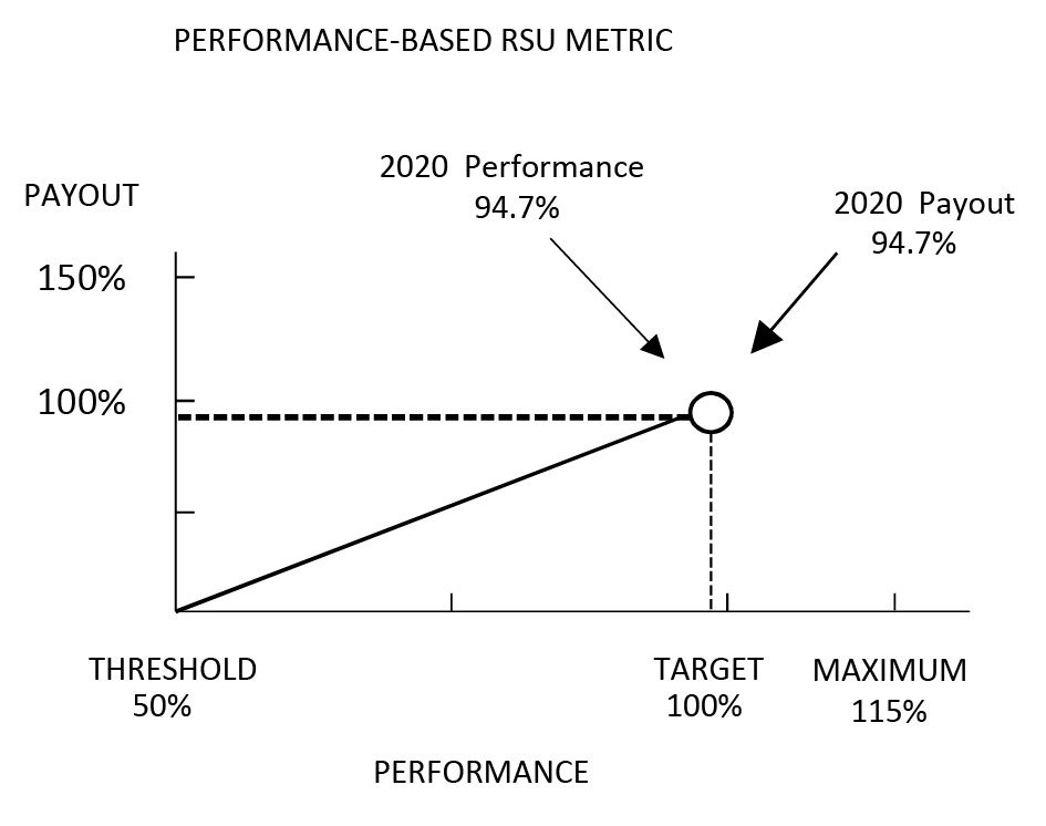 pbrsugraph1a.jpg