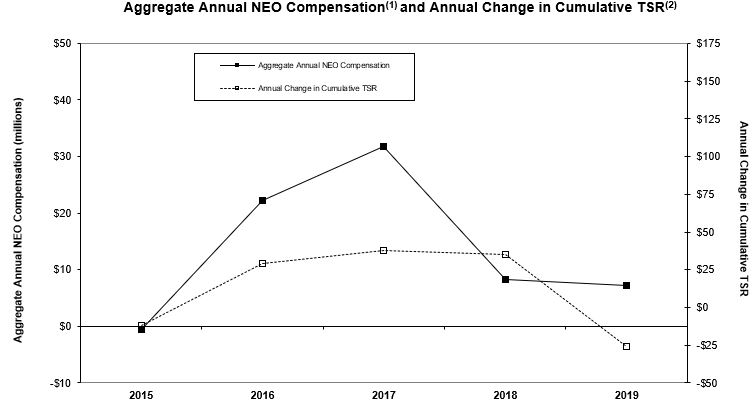 neocompgraph2020a01.jpg