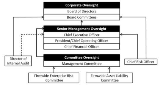 Committee Chart.jpg