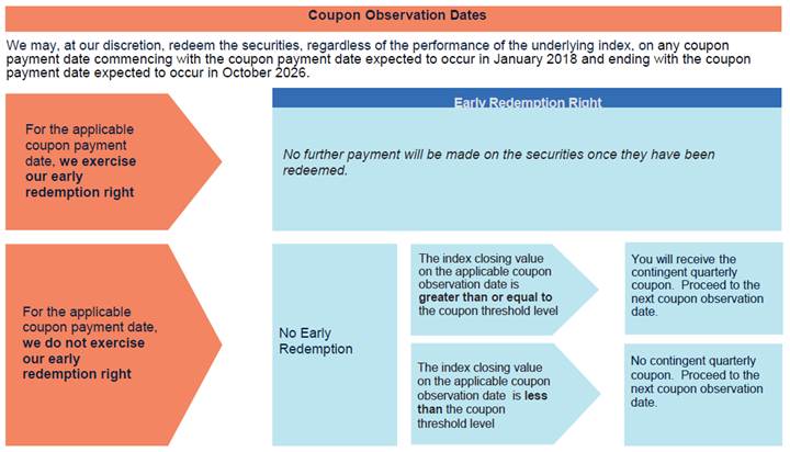 Discretion перевод. Contingent Commodity. Contingent claim Security. Tautological, self-contradictory, and contingent Statements.