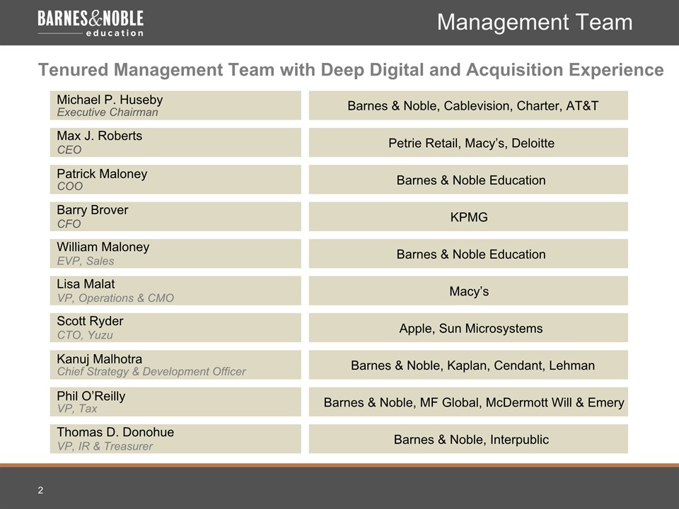 Principles of Managerial Finance by Lawrence J Gitman