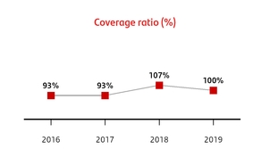 chart-0e28505f9ef15559ae3.jpg