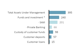 chart-2cb3af4c6fba5b3ea06.jpg