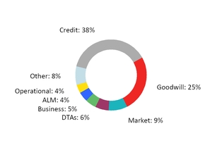 chart-47d38682e67f59b8b49.jpg