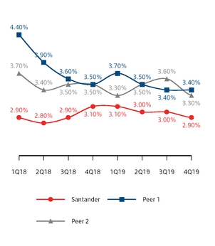 chart-7a1ac3e34d6d535f806.jpg