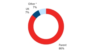 chart-7b9b5040482956e3a28.jpg