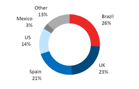 chart-8433c8fd27ac5c398e8.jpg