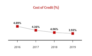 chart-8b83f6ea2aba5bd4ba9.jpg