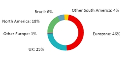 chart-99f825edf50957069b0.jpg