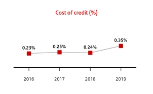 chart-9e2aede5268655e89c0.jpg