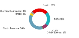 chart-a019c3e8b535526ba02.jpg