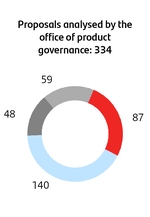 chart-a783adf7f3cd5416a72.jpg