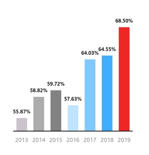 chart-c01fcefbb8f5589781f.jpg