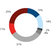 chart-e64c31cd996759a79bc.jpg