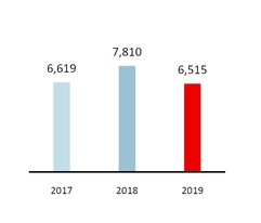 chart-e8375a5e8d1f52c8b28.jpg