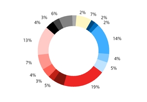 chart-f19e9513607e5fb6ae1.jpg