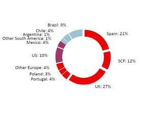 chart-f362310b8f9f5329baa.jpg