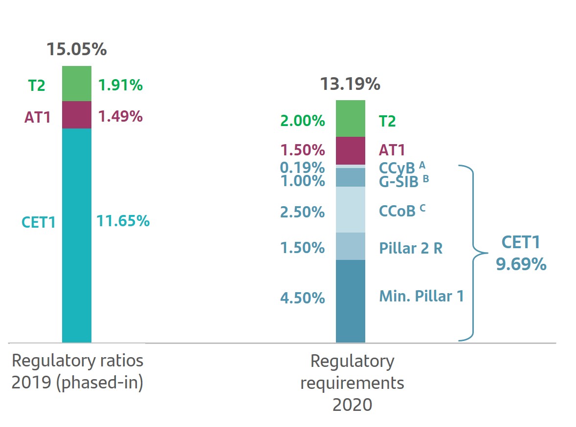 ratiosregulatoriasenga02.jpg