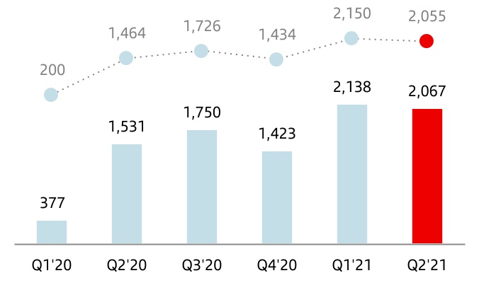 chart-0a6aa910396740e4969.jpg