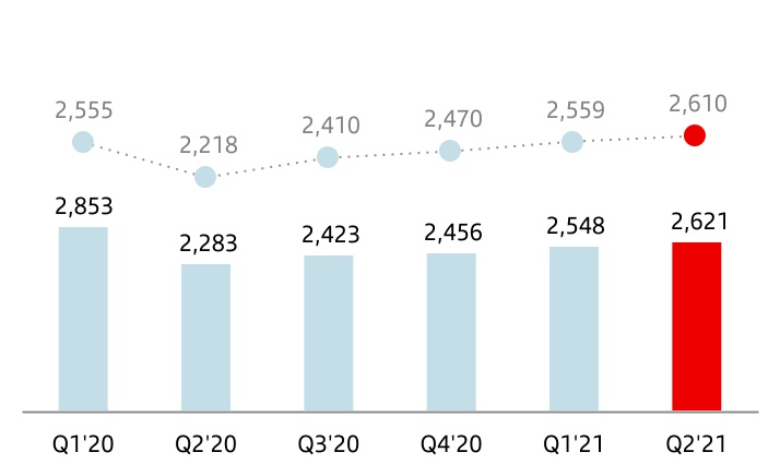 chart-1004313caad54d53928.jpg