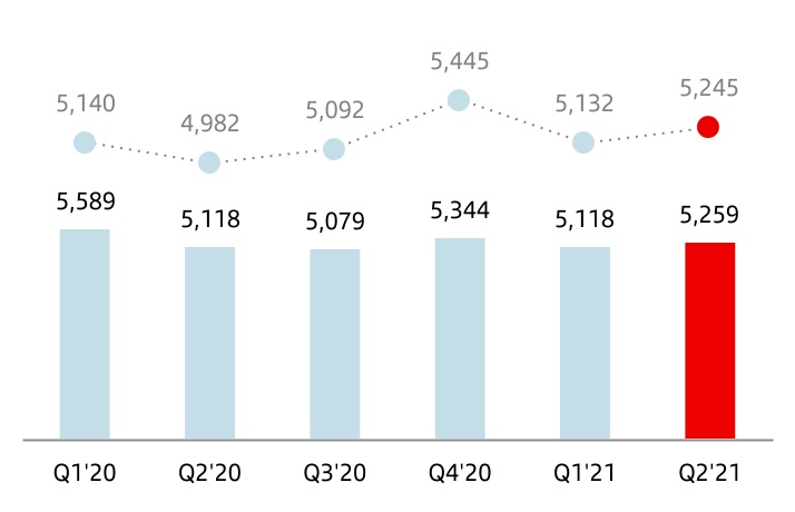 chart-64c0d639d1934a168e6.jpg