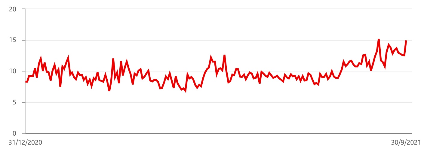 chart-02c9471afbb04d6ebbea.jpg