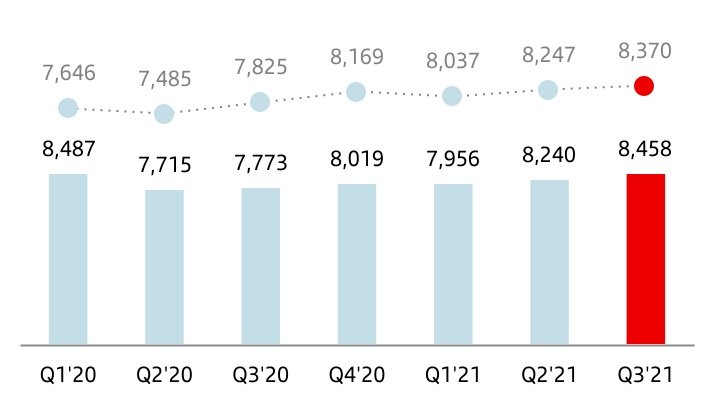 chart-4cfca706d51b4a89af3a.jpg