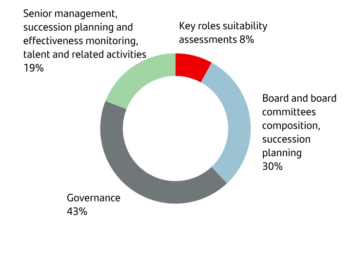 chart-08acf88bc9f24544867a.jpg