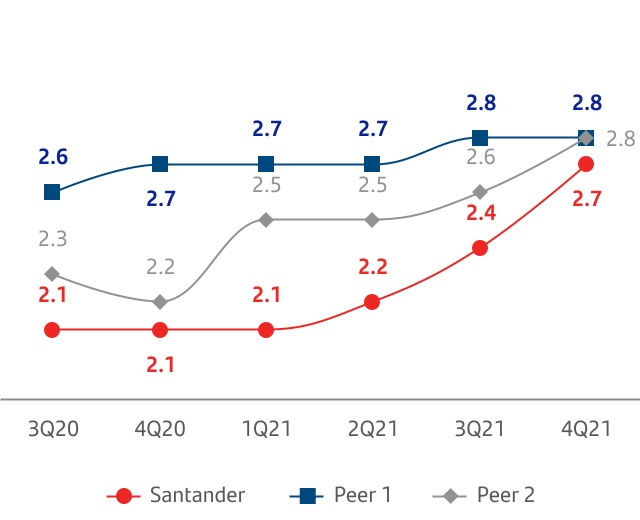 chart-1c6eb184148d4cb5878a.jpg