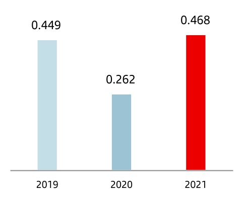 chart-2ad262ff2b6145f4a0fa.jpg