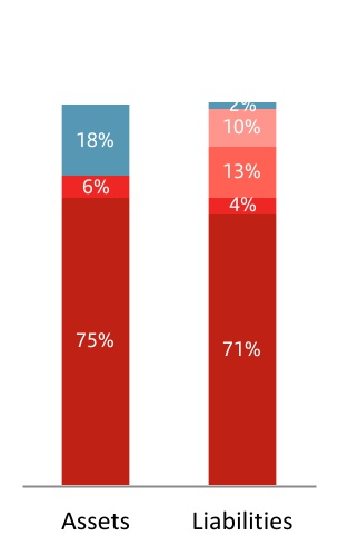 chart-591a98df739f44de875a.jpg