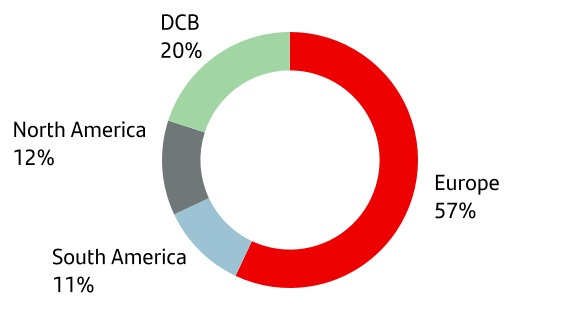 chart-b9abbe7c316a48c5801a.jpg