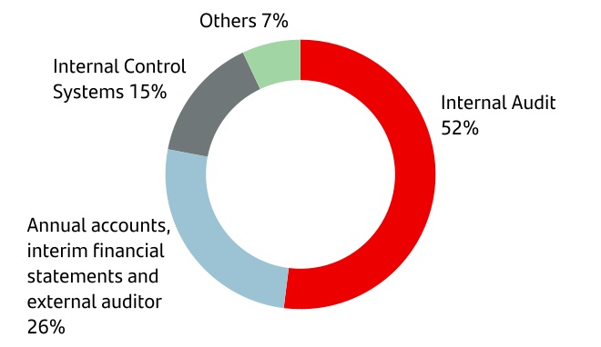 chart-dd37d838a90b4137be9a.jpg