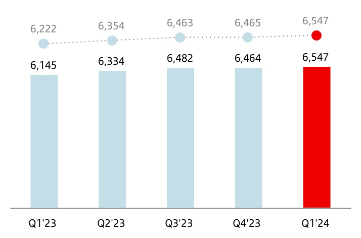 chart-1f82c8b3dd1c4598942a.jpg