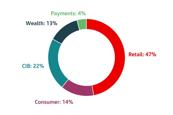 chart-54995c1e8d3c43ba9e7a.jpg