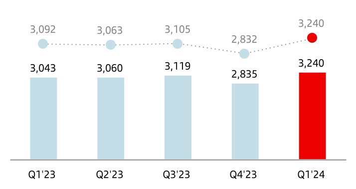 chart-7611276bb0f548fdbe3a.jpg