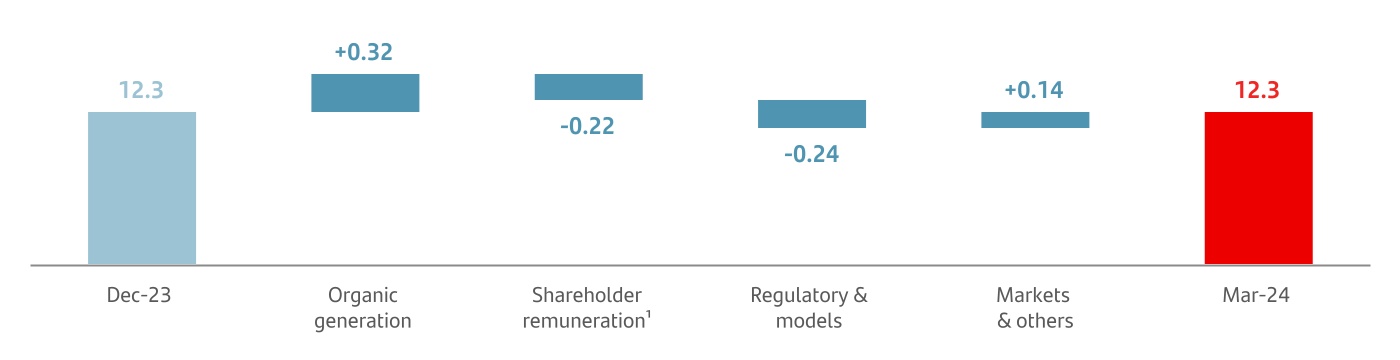 chart-823dd831757b446cae7a.jpg