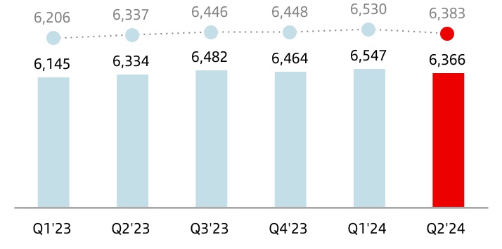 chart-0c201b071cfb4ee6b4a.jpg