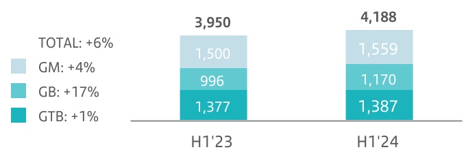 chart-0cd502a3a48d4c6f95d.jpg