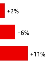 chart-0f8624720fa24f3cbe3.jpg