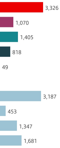 chart-14c38fd0ba464651944.jpg