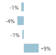 chart-1734d4f2f44545cdac2.jpg