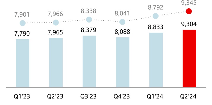 chart-2a71be857bb54770acc.jpg