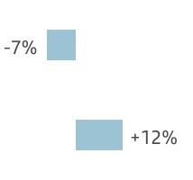 chart-3272e8329f6a401d9d4.jpg